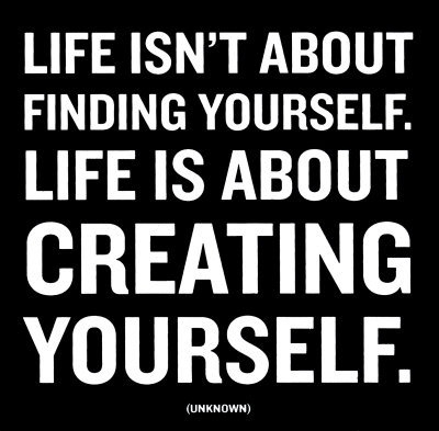 create, creation and find