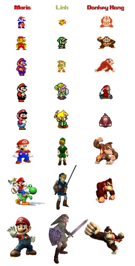 game, icons and mario