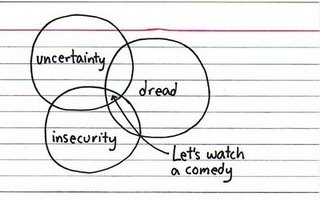 comedy,  diagram and  distraction