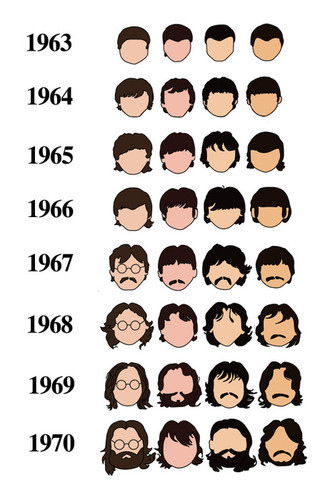 1963, 1964 and 1965