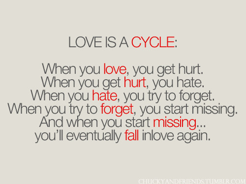 cycle, how sad and life