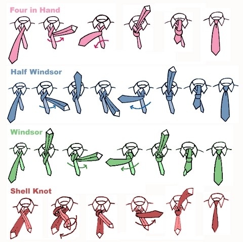cheatsheet, drawings and how to tie a tie