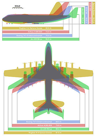 aeroplane, airbus and aircraft