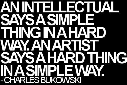 bukowski,  inspiration and  quote
