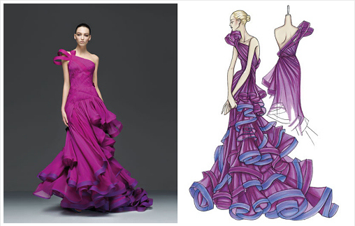dress, illustration and model