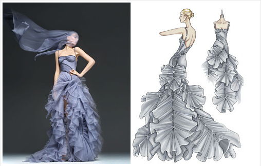 dress, illustration and model