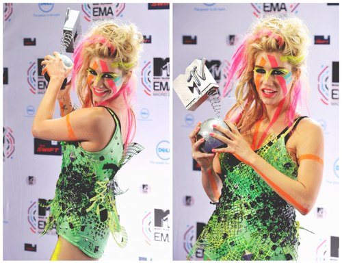 kesha height and weight. View your healthy weight loss