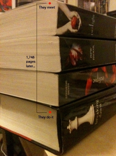 analfabetismo, bella, bella swan, breaking dawn, coco, crepusculo