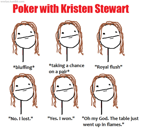 kristen stewart, lol and poker