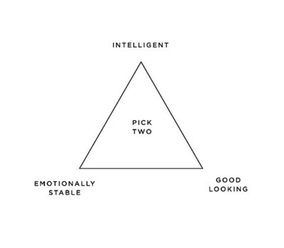 choose, emotionally stable, funny, good looking, intelligent, pick