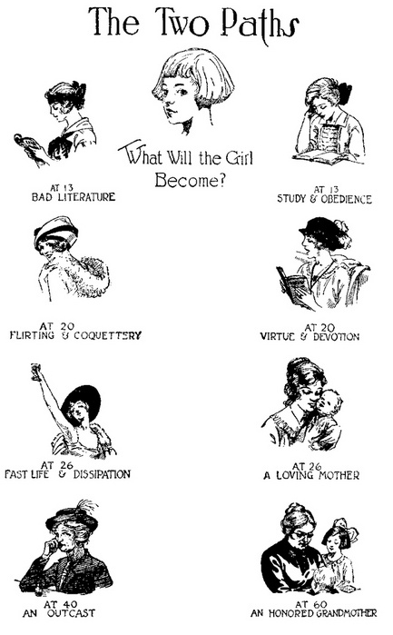 feminism, gender roles and girl