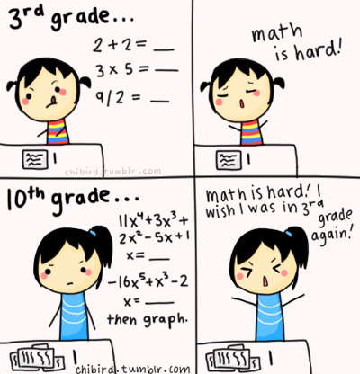 10th grade, 3rd grade and chibird