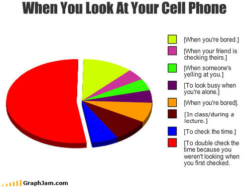bored, cell and cell phone