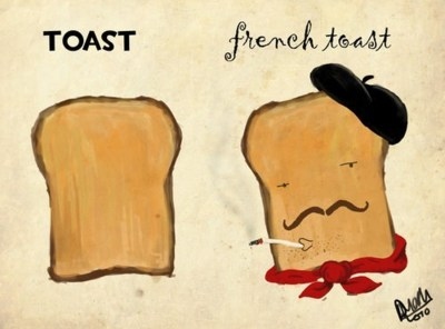 art,  bread and  france