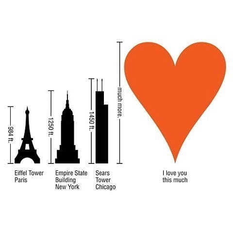 chicago, eiffel tower and empire state building