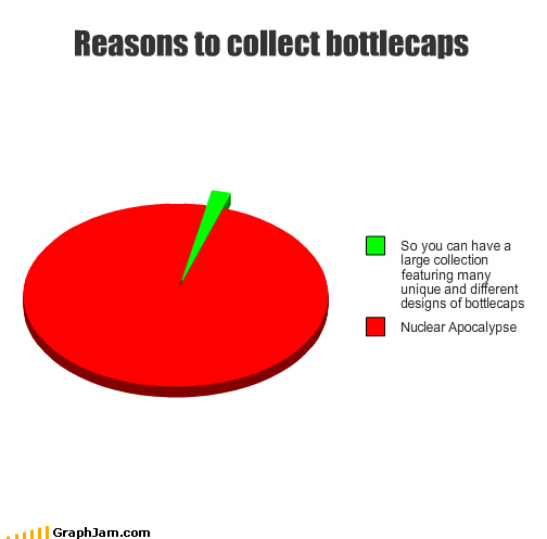 bottlecap, fallout and nuclear