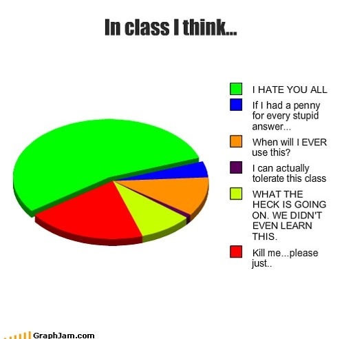 class, college and dumb