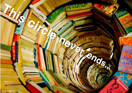books,  circle and  eternity