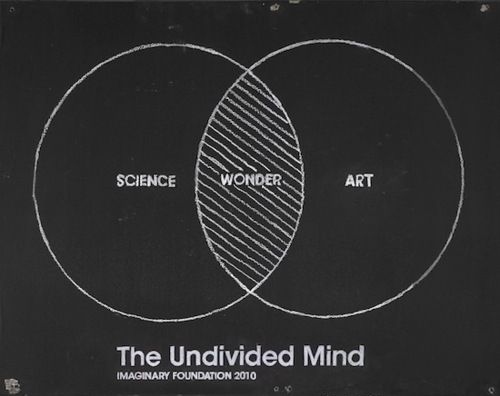 art, paradox and science