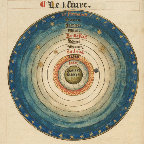 art, astrology and astronomy