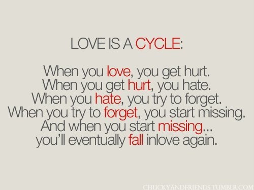 cycle, hurt and love