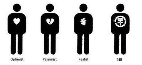 optimist,  pessimist and  realist