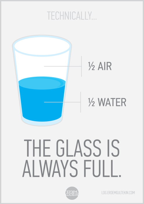 glass, illustration and quote