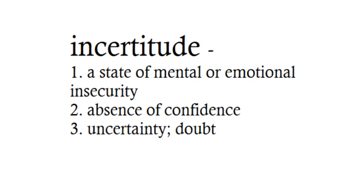 confidence, doubt, emotional, gsayour, incertitude