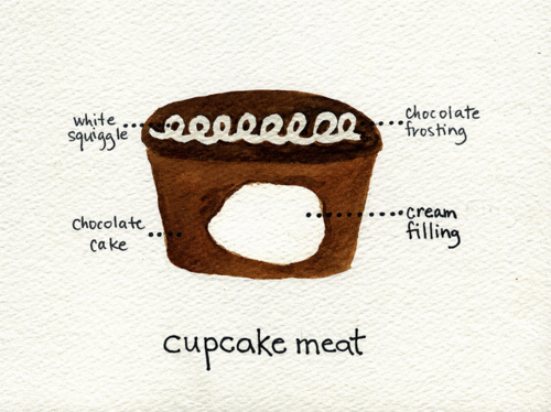 chocolate draw, cupcake and cute