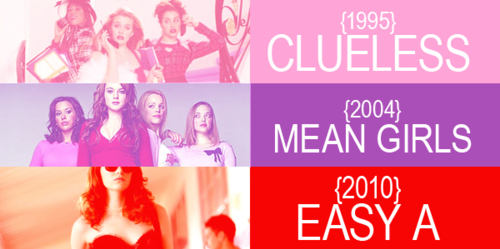 clueless,  easy a and  films
