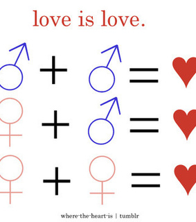 hetero, homosexual and ignorant