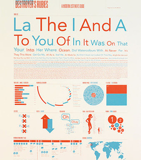 blue, color and colors