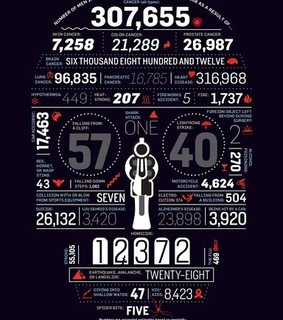 art, awesome and creative