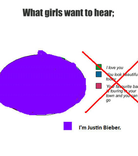 boy, funny and jelena