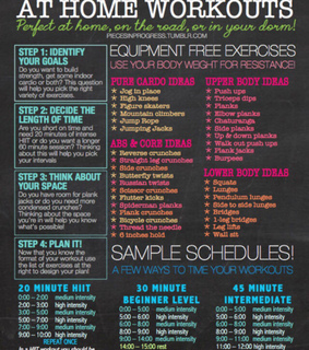 athlete, beginner and diet