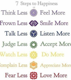 accept, happy and learn