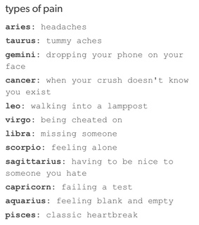 aquarius, aries and astrology