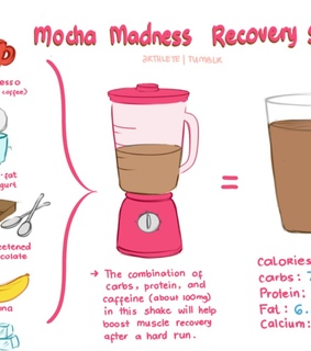 madness, mocha and recovery