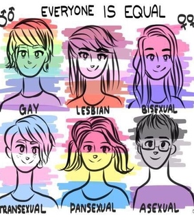 igualdade, lgbt and lgbtq