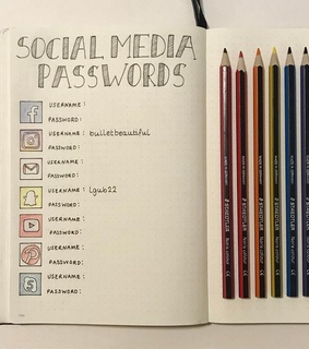 idea, passwords and social
