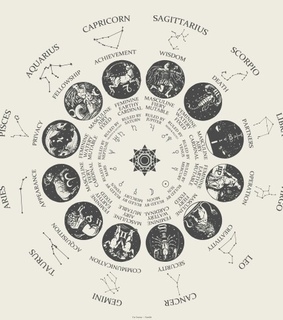 stars, water signs and astrology