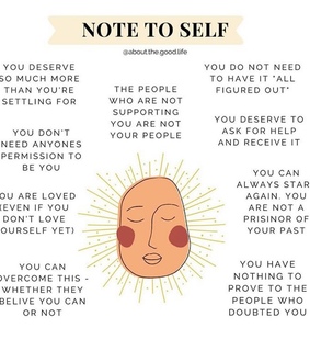 list, art and reminders