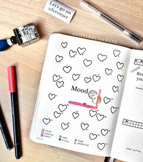 text, ideas and journal