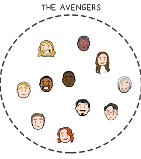 black widow, vision and mcu